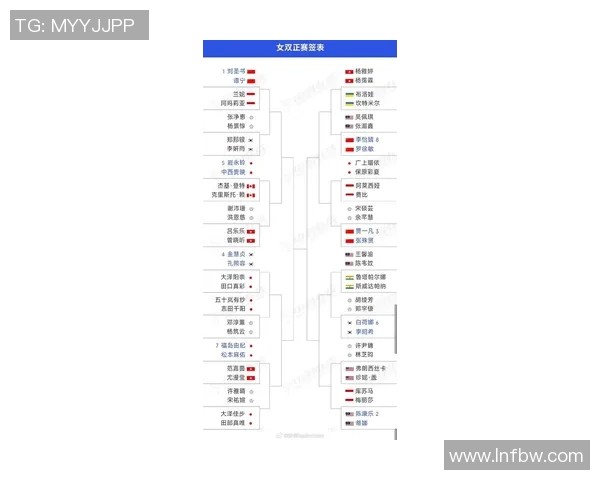 武汉羽毛球队在大师赛积分榜上以57分稳居第一名展现强劲实力