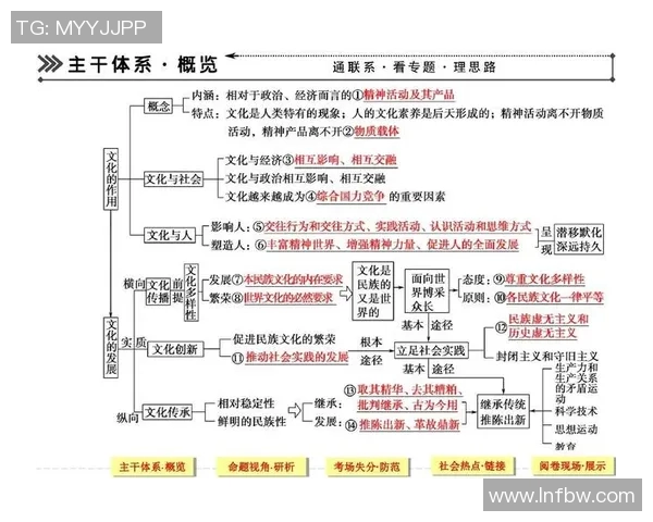 上海排球队边路渗透战术创新探索与实践分析