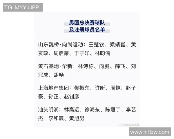 南京乒乓球队状态排名创新高引领全国乒乓球发展新潮流