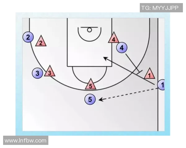 南京篮球队进攻体系解析：战术布局与球员配合的完美结合