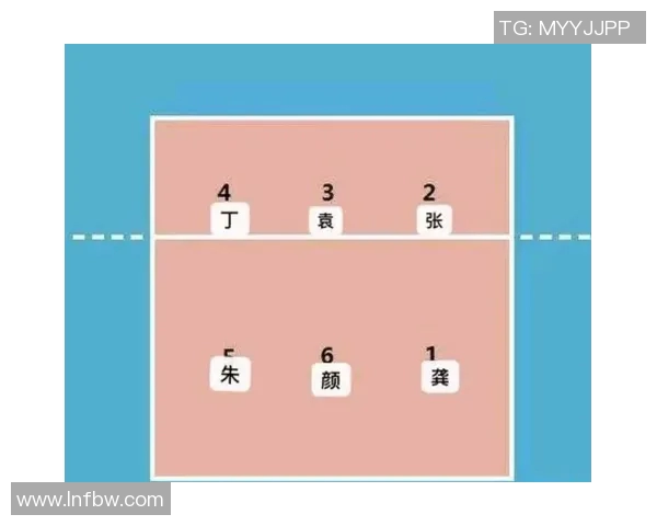 排球战术分析:西安排球队盯防策略及其影响解读 排球战术分析:西安排球队盯防策略及其影响解读