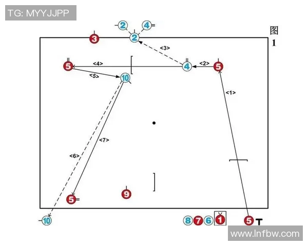 深入分析杭州乒乓球队边路渗透战术的独特魅力与实战应用