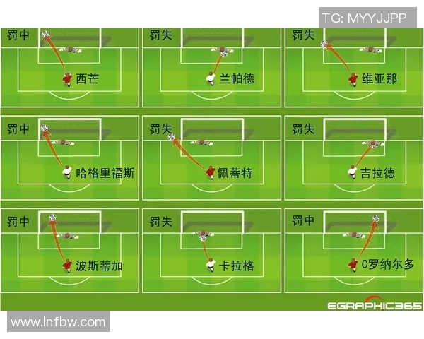 深入分析成都排球队的反击战术及其在比赛中的应用效果