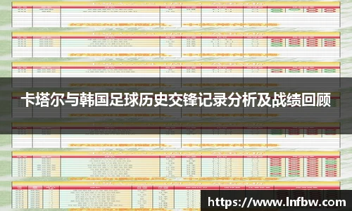 卡塔尔与韩国足球历史交锋记录分析及战绩回顾