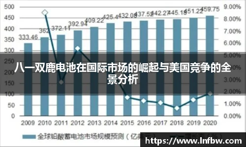 ng体育·南宫官方网站